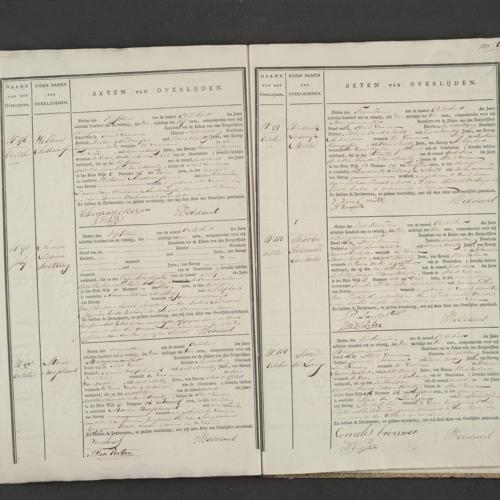Civil registry of deaths, Veere, 1826, records 96-101