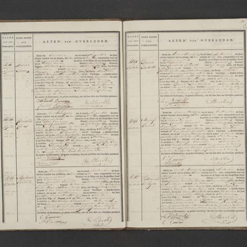 Civil registry of deaths, Veere, 1824, records 40-45