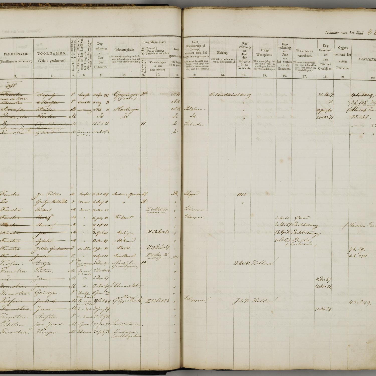 Civil registry Leeuwarden, 1859-1876, sheet 68