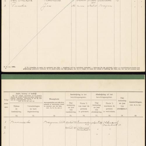 Civil registry, Tietjerksteradeel, 1914-1939, sheet 1364