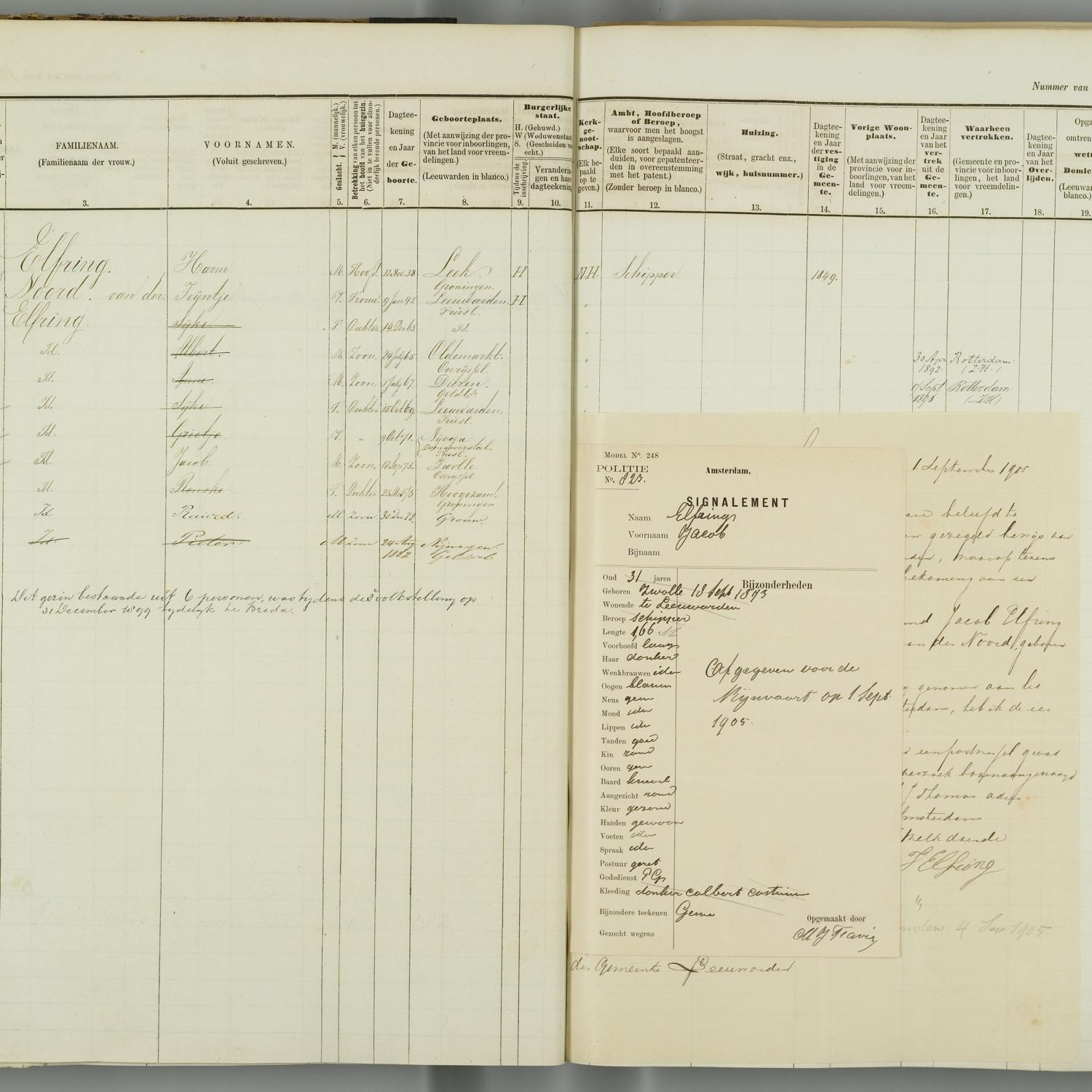 Civil registry, Leeuwarden, 1876-1904, sheet 180 (left, with police profile of Jacob Elfring)