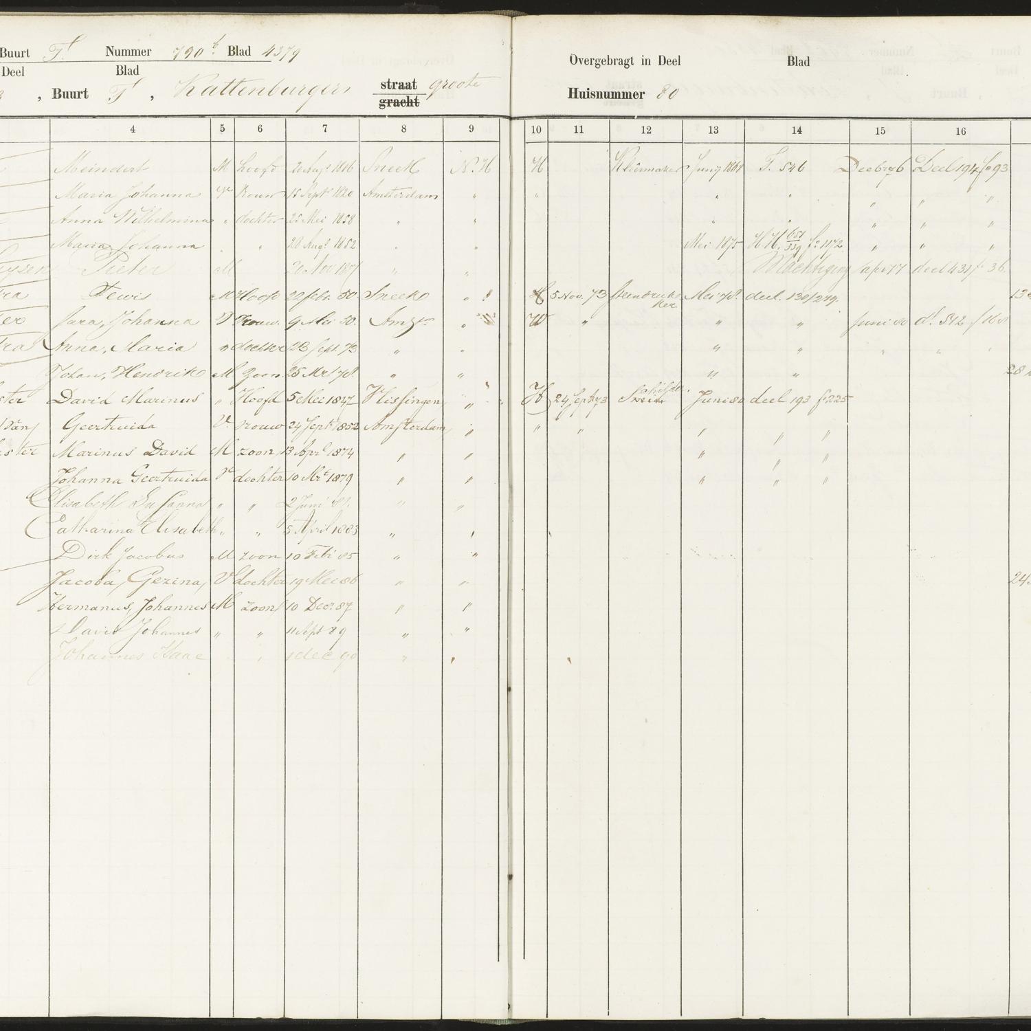 Population registry, Amsterdam, 1874-1893, part 191, sheet 113
