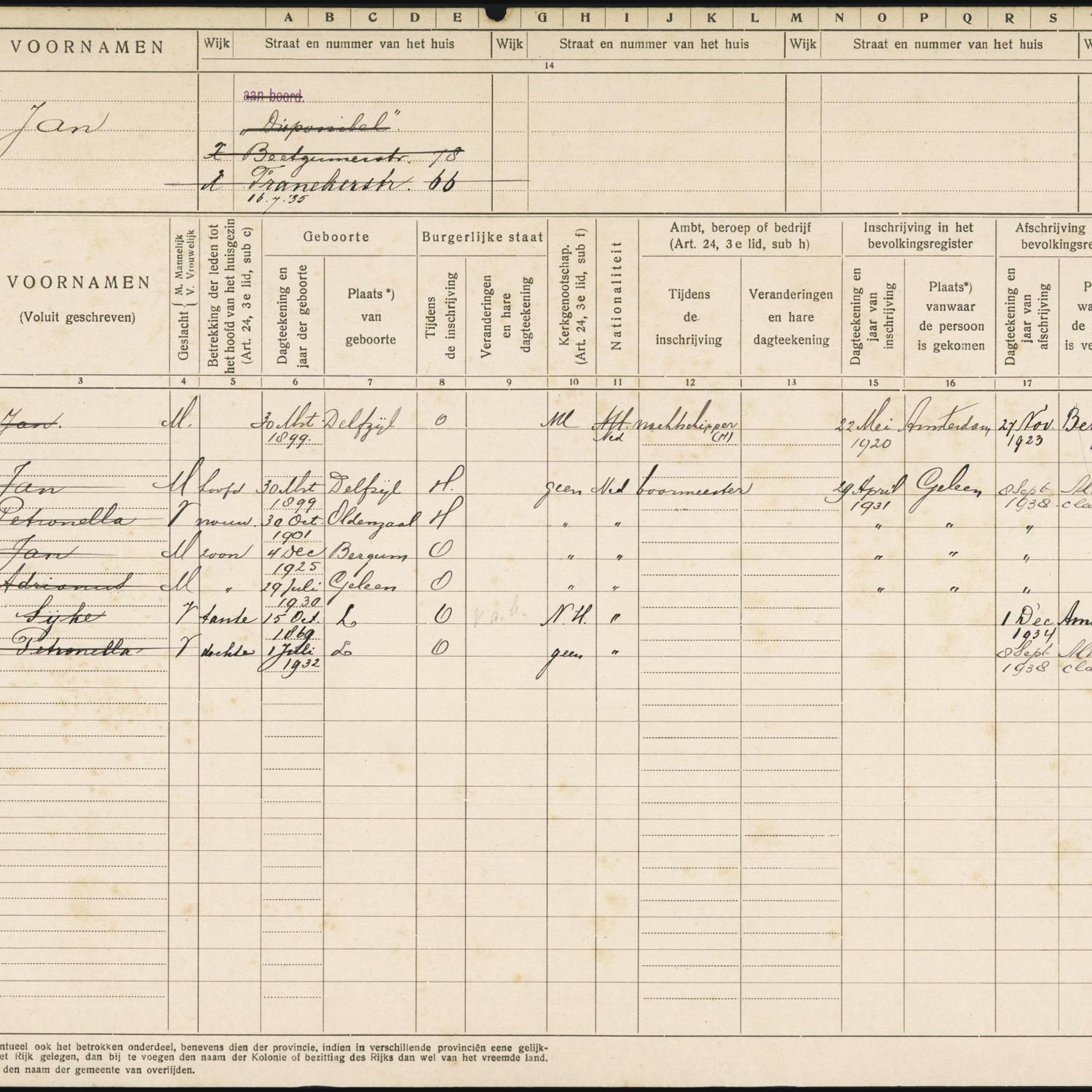 Population registry, Leeuwarden, archive 1002, inventory 4973, Feenstra, Jan