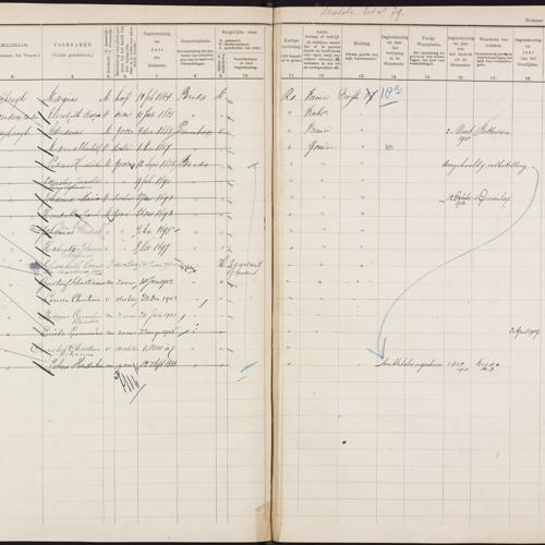 Population registry, Breda, 1900-1920, part 05, sheet 161