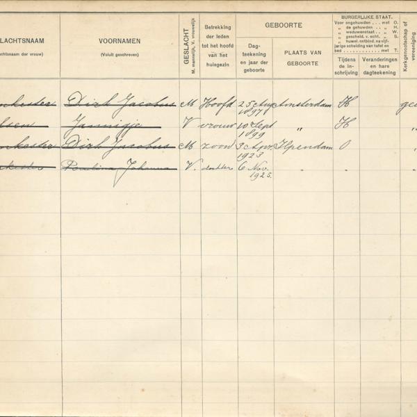 Civil registry, Ilpendam, 1924-1939, 43a-43b, sheet 566 (left)