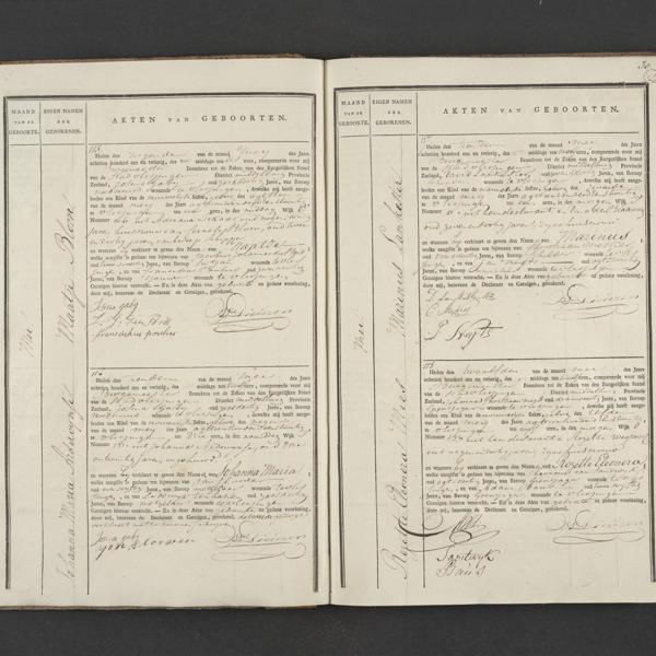 Civil registry of births, Vlissingen, 1821, records 115-118