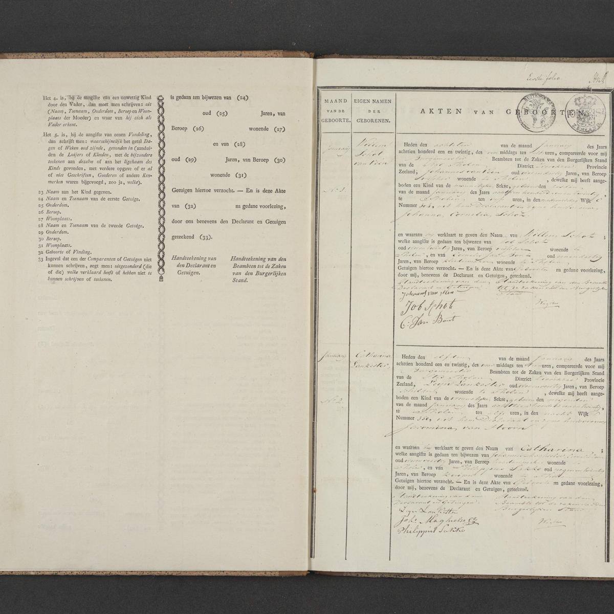 Civil registry of births, Tholen, 1821, records 1-2