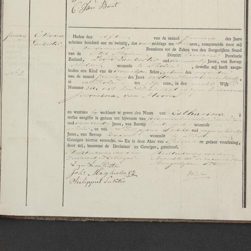 Civil registry of births, Tholen, 1821, records 1-2