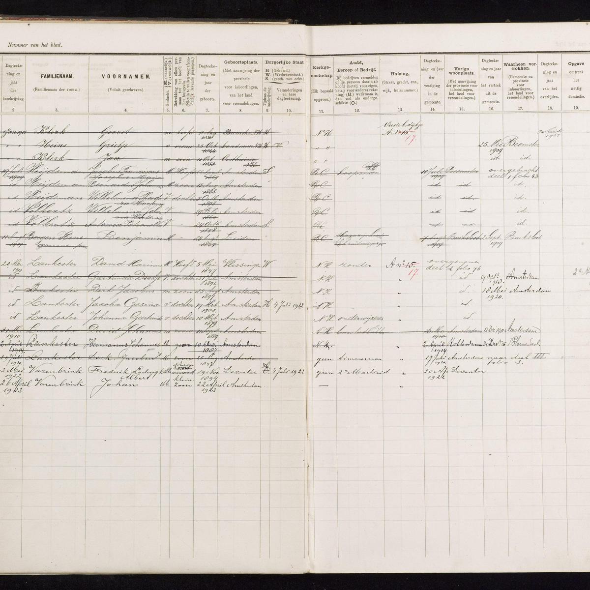 Civil registry, Ilpendam, 1850-1923, part 32, sheet 35