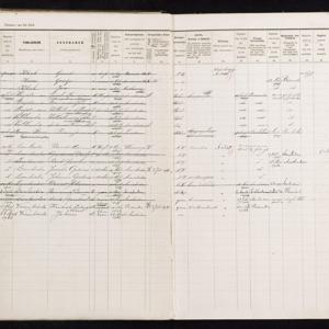 Civil registry, Ilpendam, 1850-1923, part 32, sheet 35