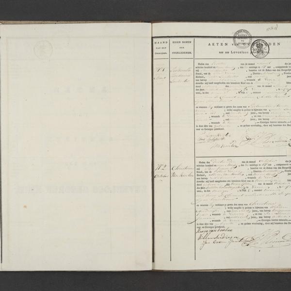 Civil registry of deaths, Veere, 1829, records 49-50