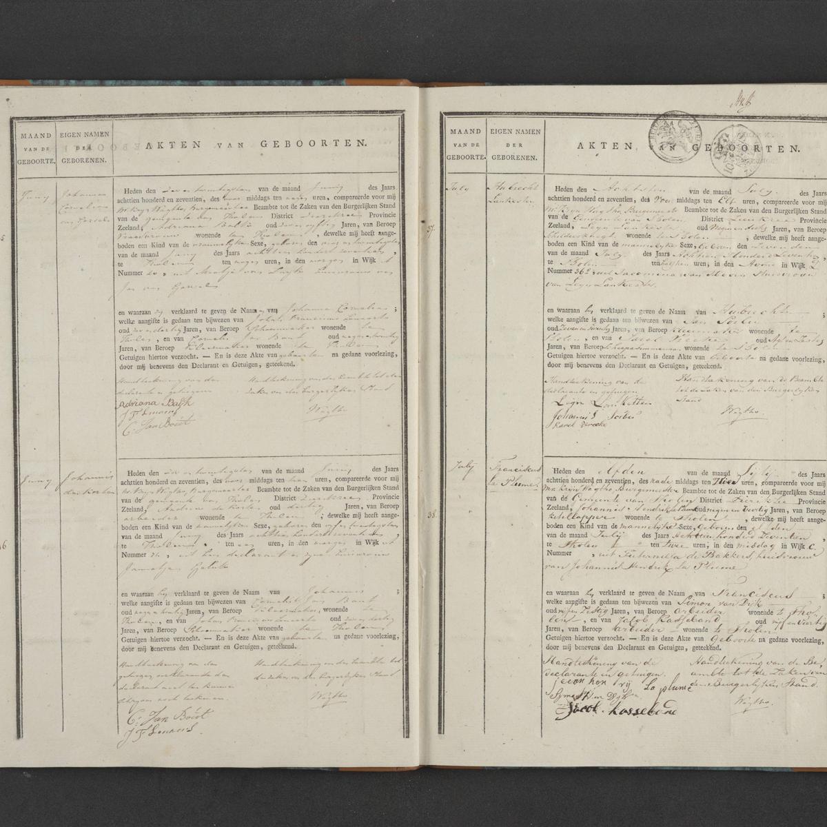 Civil registry of births, Tholen, 1817, records 35-38