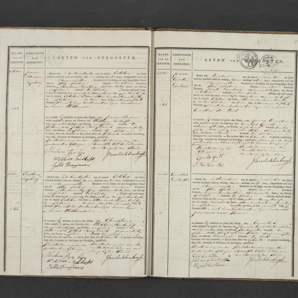 Civil registry of births, Tholen, 1822, records 63-66