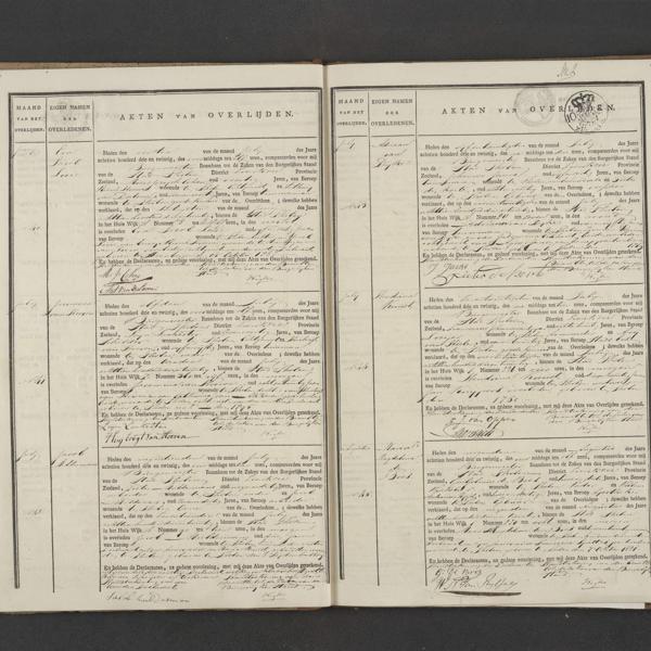Civil registry of deaths, Tholen, 1823, records 40-45