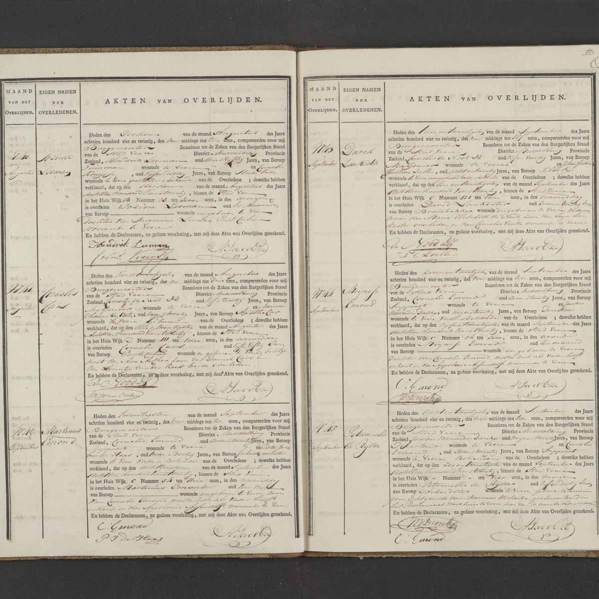 Civil registry of deaths, Veere, 1824, records 40-45