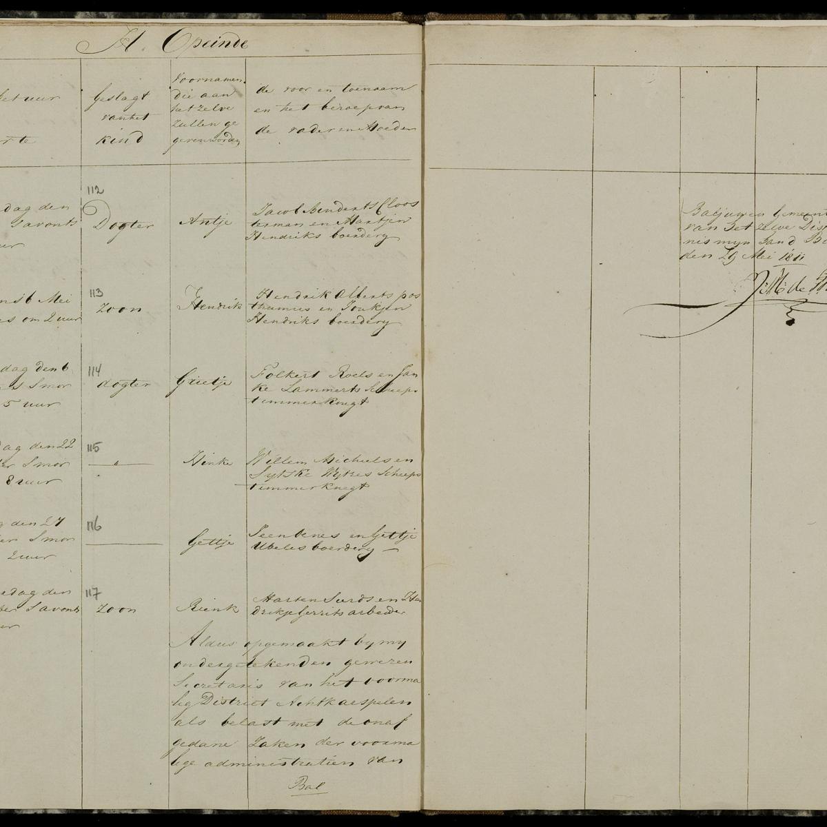 Civil registry of births, Achtkarspelen, 1811, records 112-117