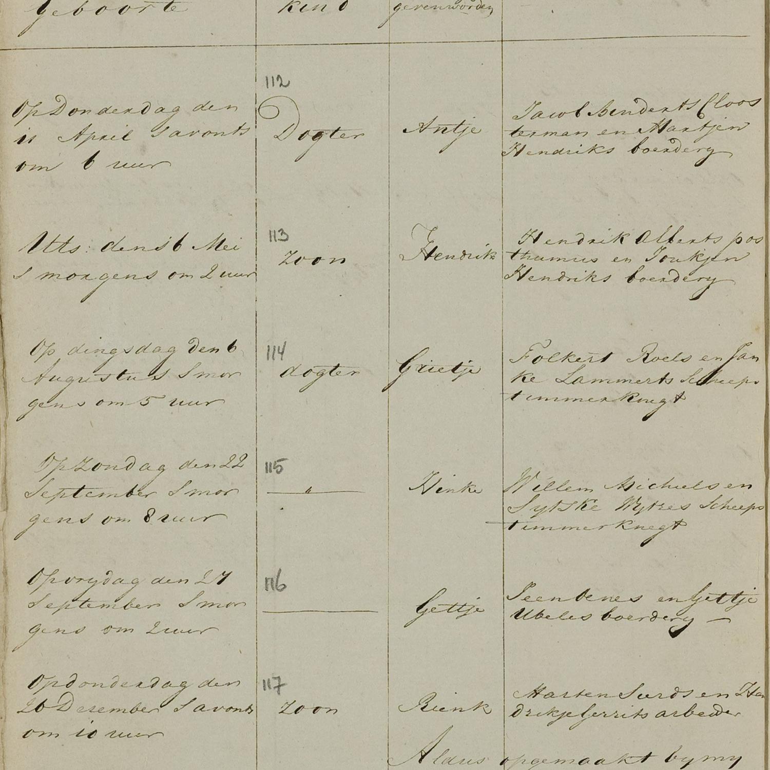 Civil registry of births, Achtkarspelen, 1811, records 112-117