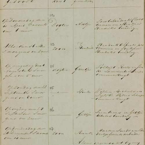 Civil registry of births, Achtkarspelen, 1811, records 112-117