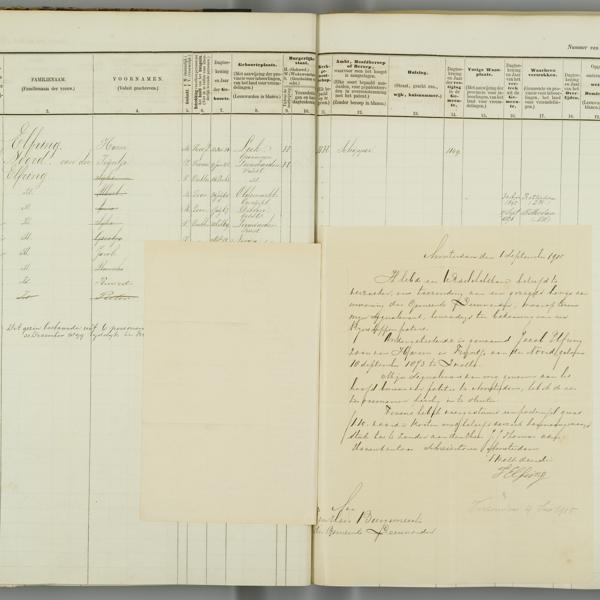 Civil registry, Leeuwarden, 1876-1904, sheet 180 (left, with note about Jacob Elfring)