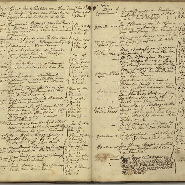 Marriages, Kerkelijke Gemeente Veendam, 1801-09-27 until 1802-01-24