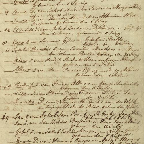 Baptisms, Kerkelijke Gemeente Veendam, 1804-05-20 until 1804-08-19