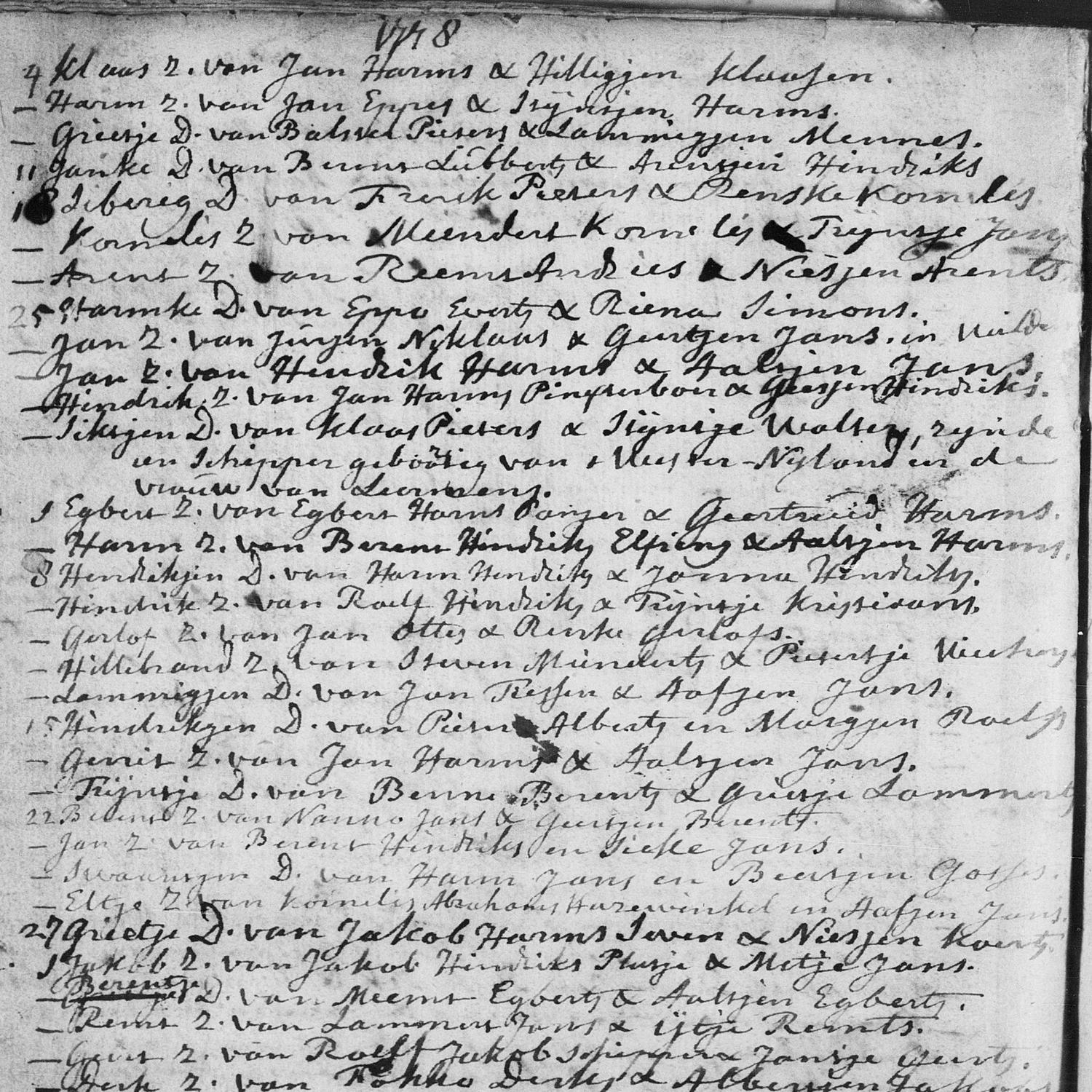 Baptisms, Nederlands Hervormde Kerk, Veendam, 1778-01-04 until 1778-06-07