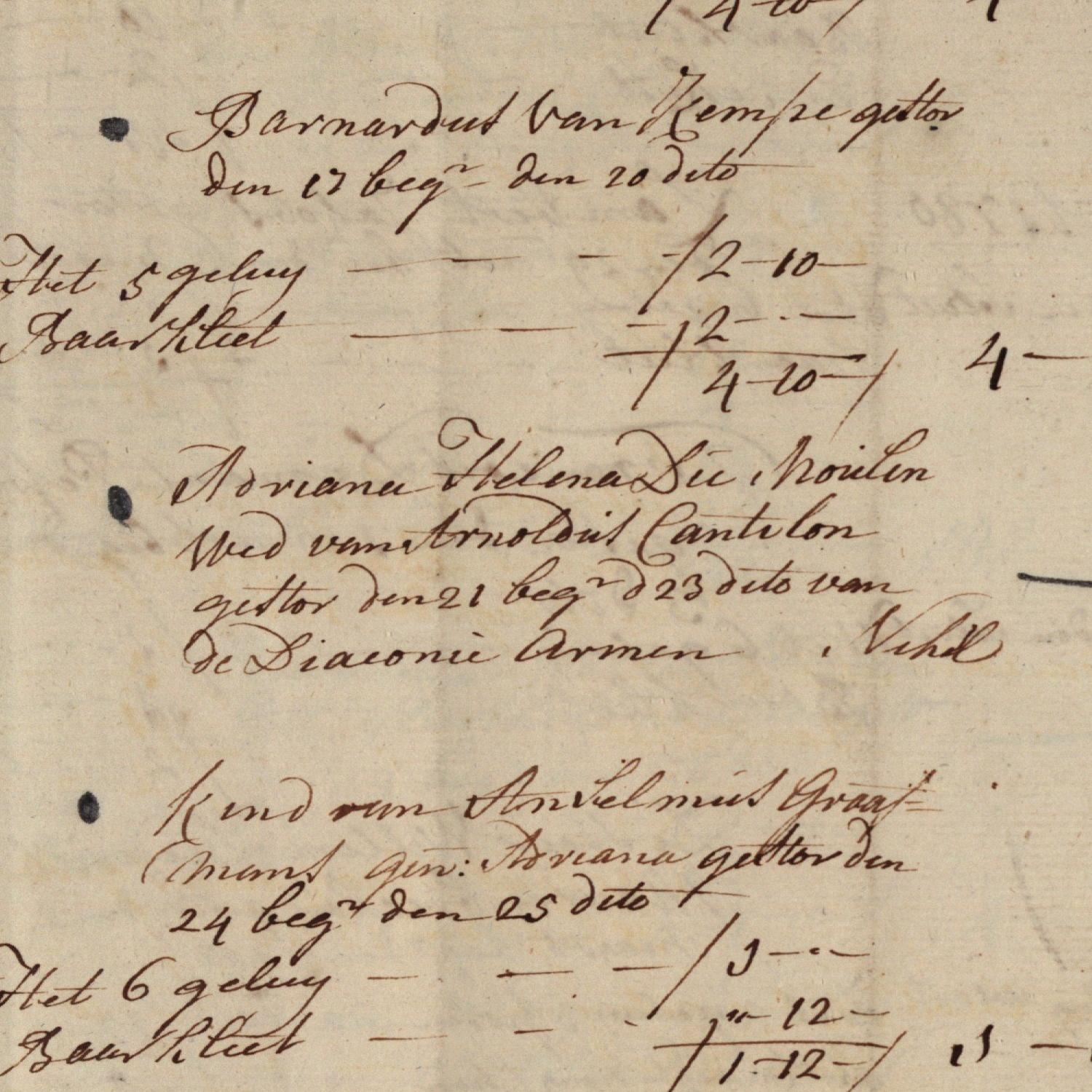 Burials, Nederduits Hervormde Kerk, Breda, 1780-03-20 until 1780-03-28