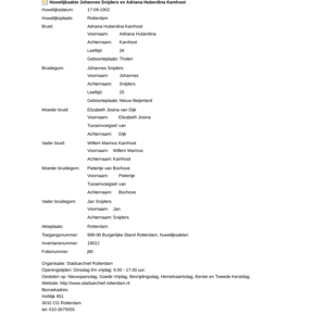 Extract of the marriage record for Johannes Snijders & Adriana Huberdina Kamhoot, civil registry of marriages, Rotterdam, 1902-09-17