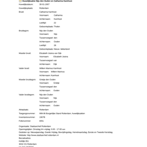 Extract of the marriage record for Nijs den Ouden & Catharina Kamhoot, civil registry of marriages, Rotterdam, 1907-01-03, page 1