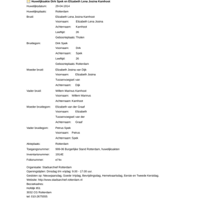 Extract of the marriage record for Dirk Spek & Elizabeth Lena Josina Kamhoot, civil registry of marriages, Rotterdam, 1914-04-29