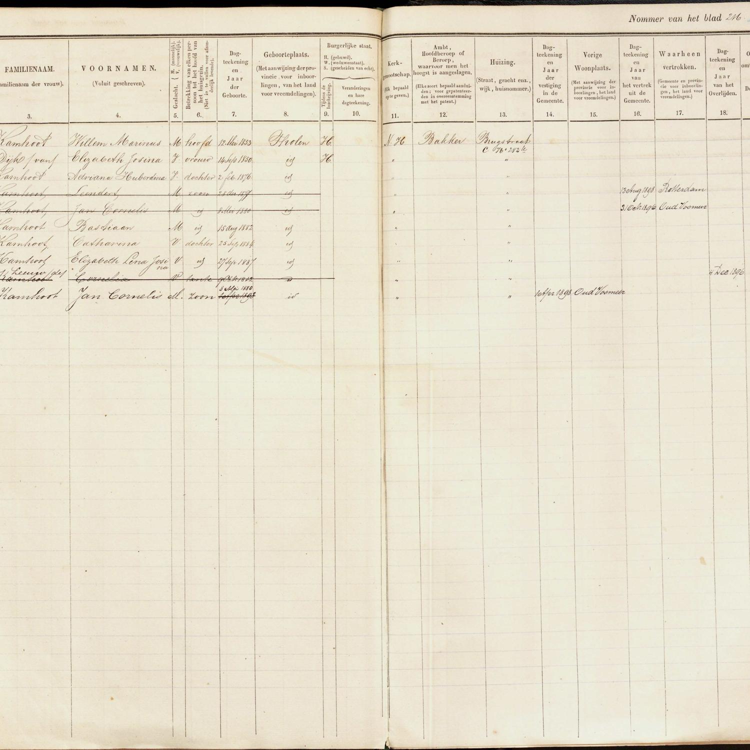 Population registry, Tholen, 1875-1898, sheet 216