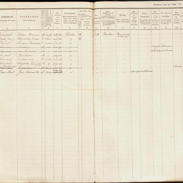 Population registry, Tholen, 1875-1898, sheet 216