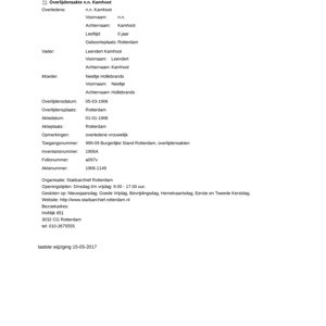 Extract of the death record for n.n. Kamhoot, civil registry of deaths, Rotterdam, 1906-03-05