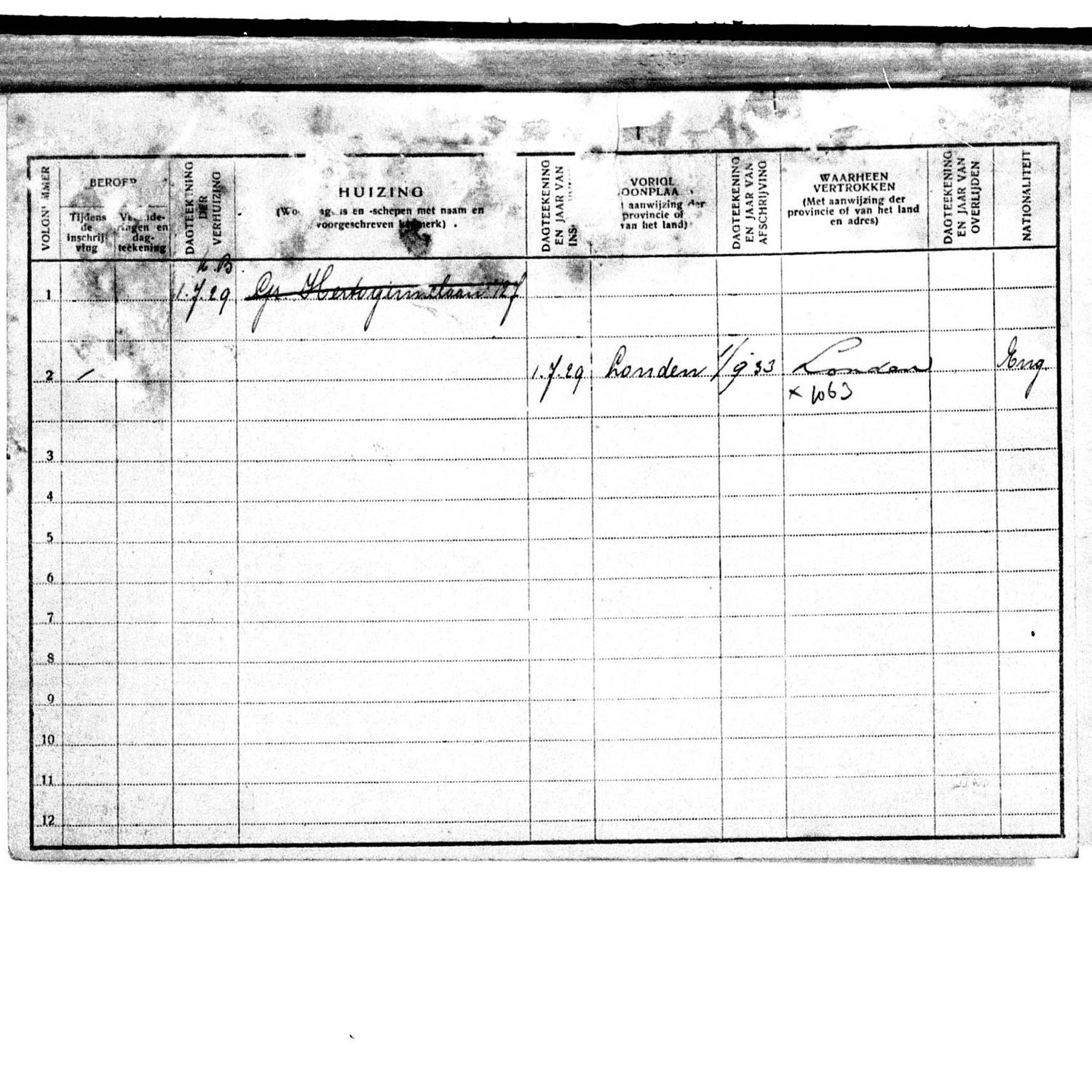 Population registry, Den Haag, 0354-01.0513 (right)