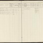 Population registry, Nijmegen, 1900-1910, wijk C, part 10, sheet 148