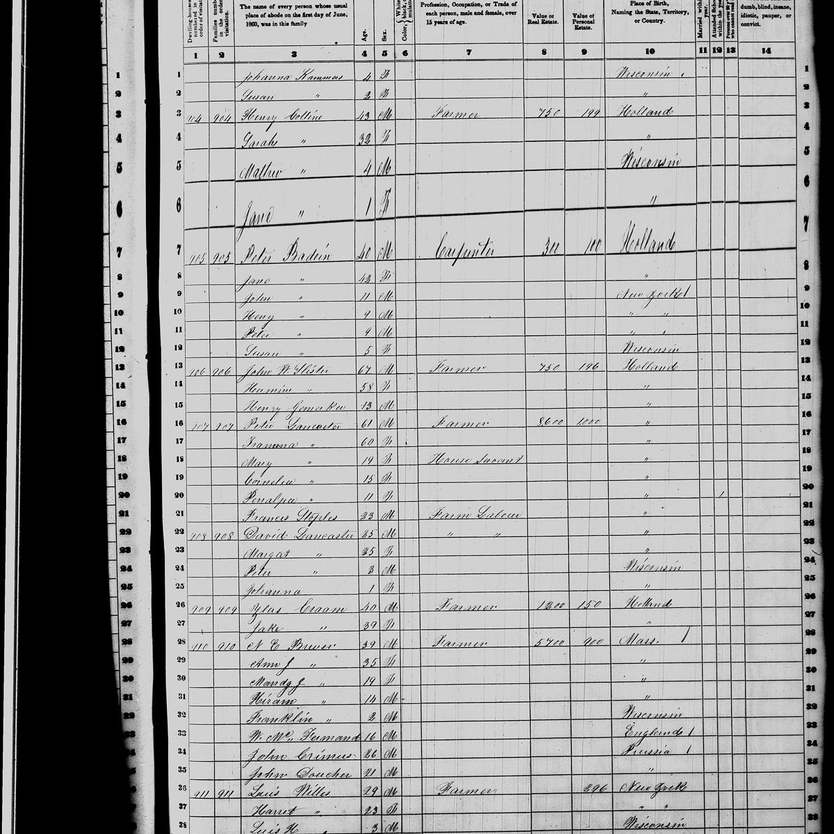 United States Census, 1860: Franklin, Milwaukee County, Wisconsin, sheet 123