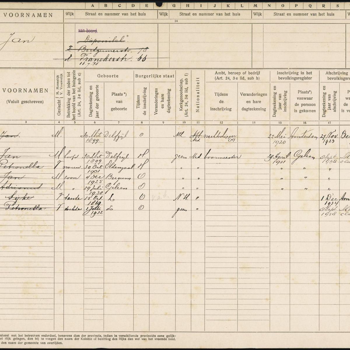Population registry, Leeuwarden, archive 1002, inventory 4973, Feenstra, Jan