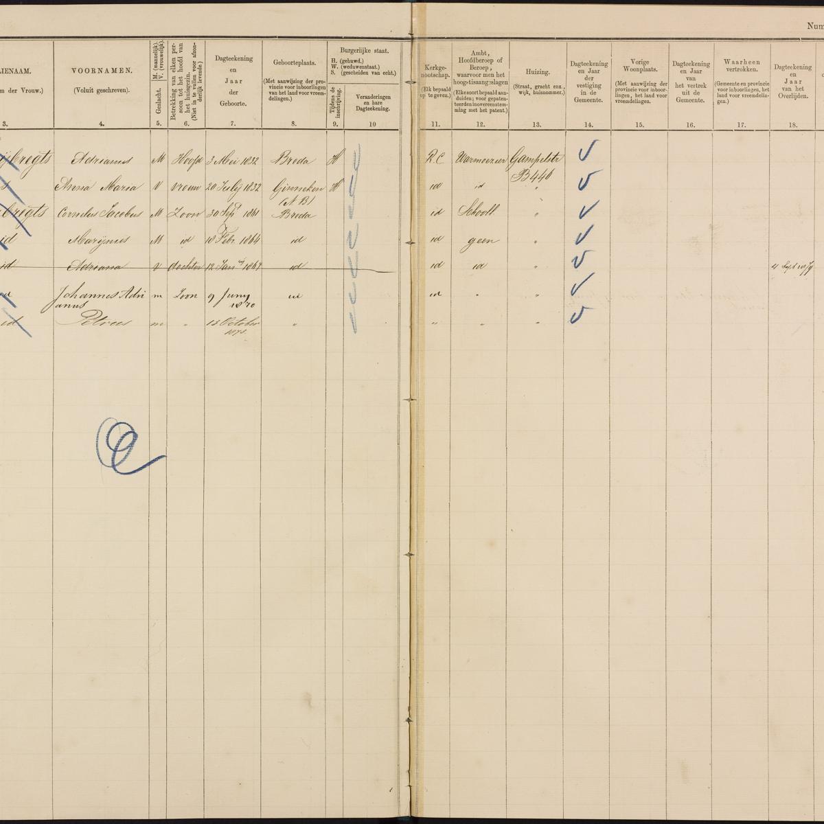 Population register, Breda, 1870-1879, part 10, sheet 199