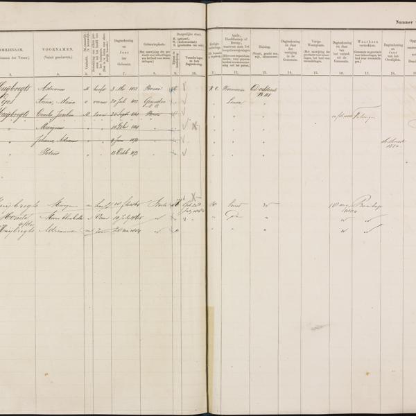 Population registry, Breda, 1880-1889, part 7, sheet 150