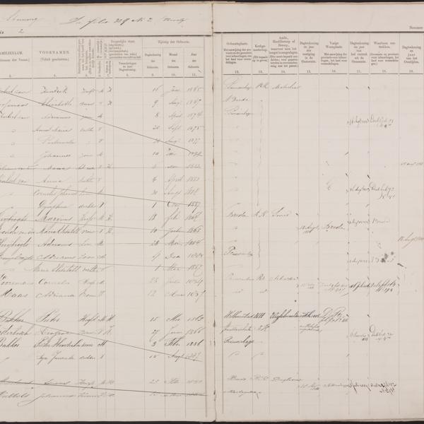 Population registry, Princenhage, 1880-1889, part 1, sheet 2